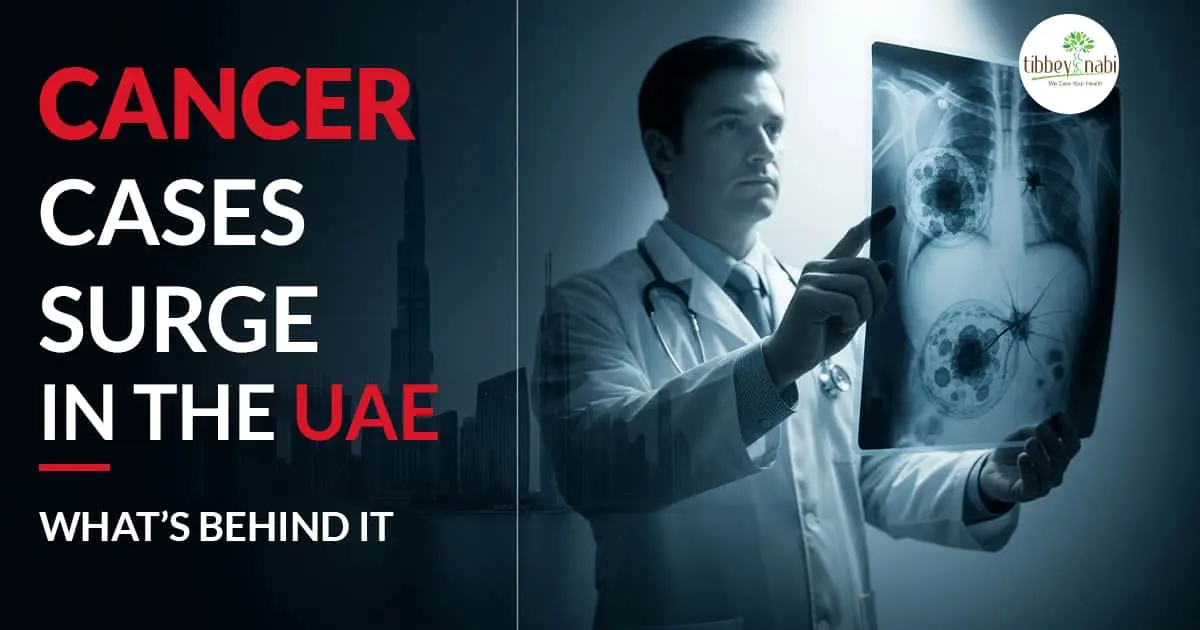 cancer cases surge in uae