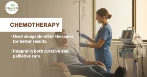 chemotherapy Integral in both curative and palliative care Dubai
