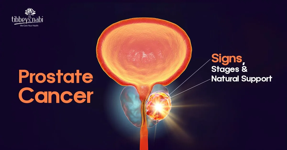 prostate cancer signs & symptoms