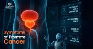 Prostate Cancer: Signs, Stages & Natural Support 2 symptoms of prostate cancer