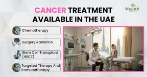 Childhood Cancer and its Treatment in UAE 2 cancer treatment in uae