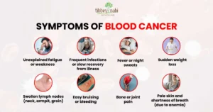 symptoms of blood cancer tibbeynabi.com